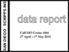 dreport