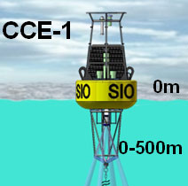 cdfg_80