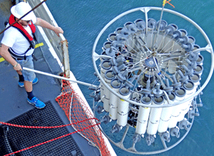 CTD Operations