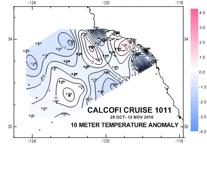 1011NH Preliminary Plots